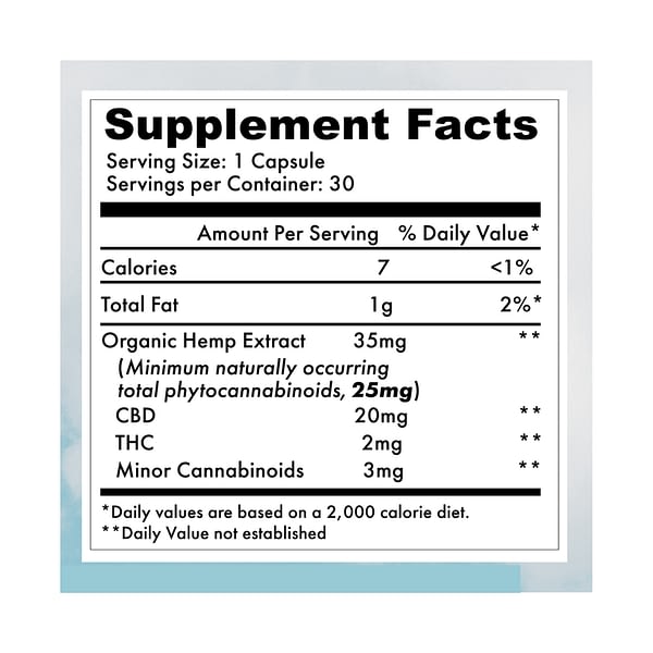 25mg Elevated Spectrum CBD+THC Capsules - Supplement Panel