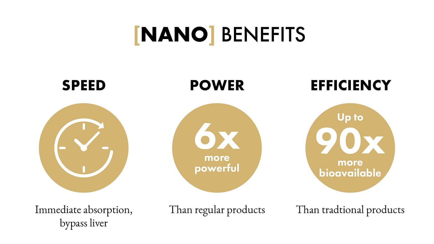 Nano Benefits 1