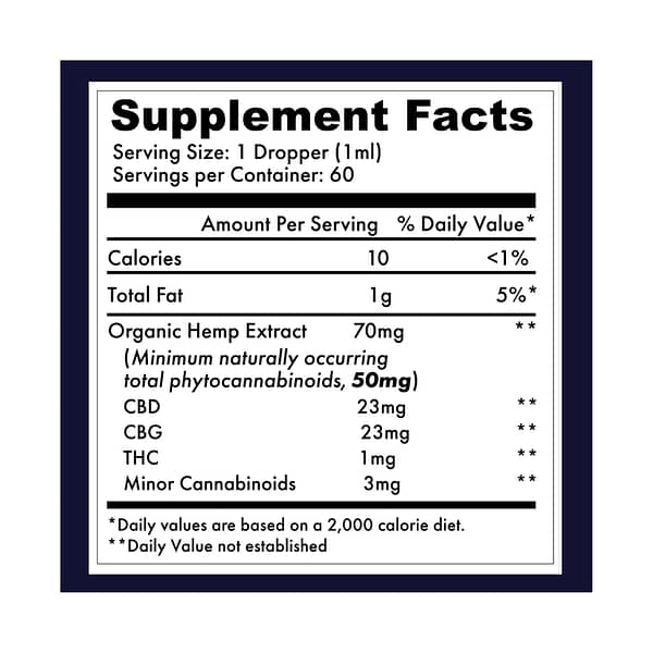 Organic CBD+CBG Hemp Extract 3000mg - Supplement Panel